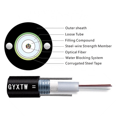 GYXTW 4 6つの8つの12の中心の単一のモデル多モード屋外の低下の光ファイバケーブル