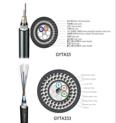 海底GYTA33 24 48 72の中心の直接埋葬の光ファイバケーブル