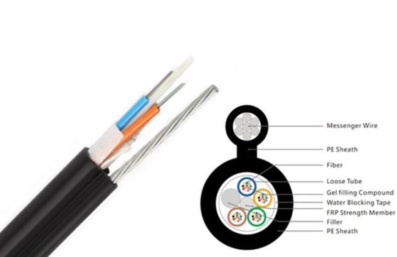 GYFTC8Yの非金属自己支持の空気図8光ファイバケーブル