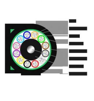 2 FTTHのための中心4の中心のマルチモード・ファイバの光ケーブル