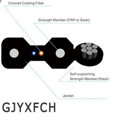 GJYXFCH 1の中心2の中心SM自己支持FTTHの低下の光ファイバケーブル