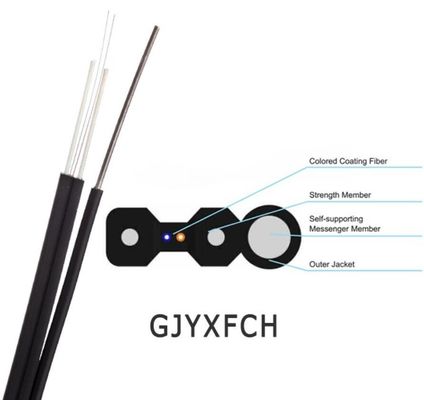 FTTHのためのLSZHのジャケットGJYXCH GJYXFCHの光ファイバケーブル