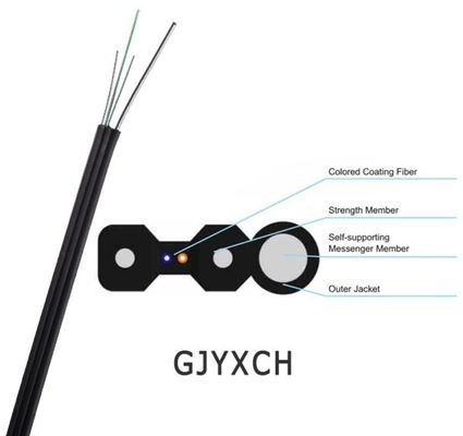 FTTHのためのLSZHのジャケットGJYXCH GJYXFCHの光ファイバケーブル