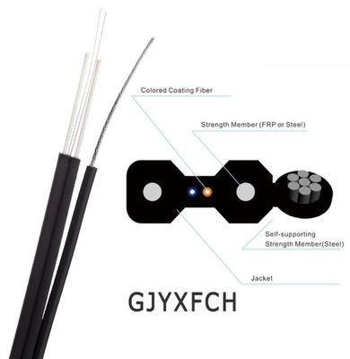 FTTHのためのLSZHのジャケットGJYXCH GJYXFCHの光ファイバケーブル