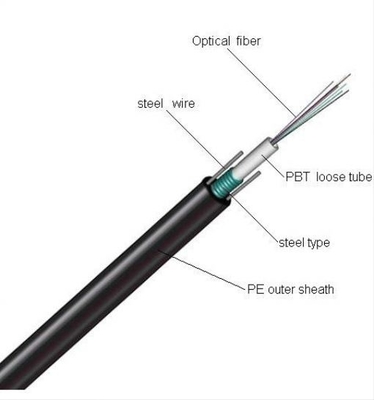 屋外の装甲1.5mm GYXTW FOCの光ファイバケーブルの多/単一モード